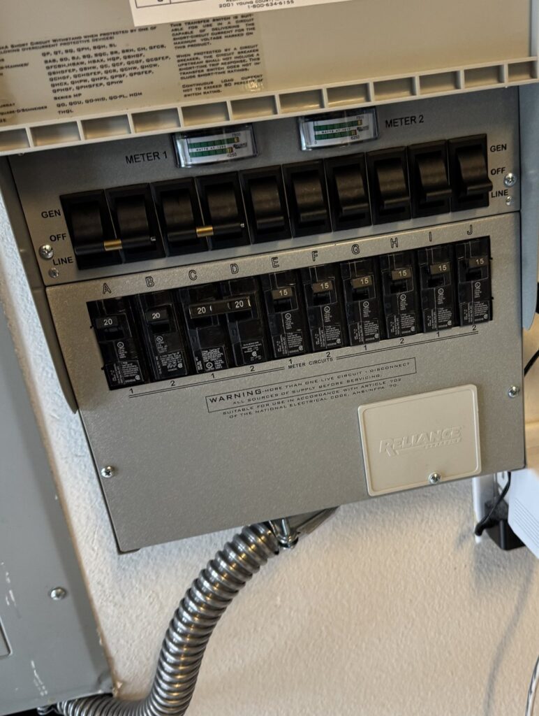Reliance 10-circuit manual transfer switch with wattage meters